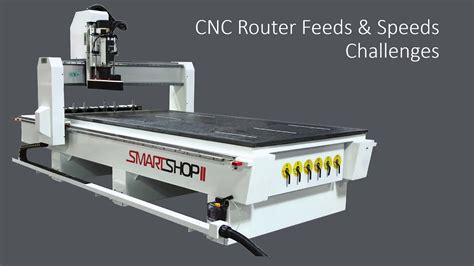 feed drive in cnc machine|cnc speeds and feeds.